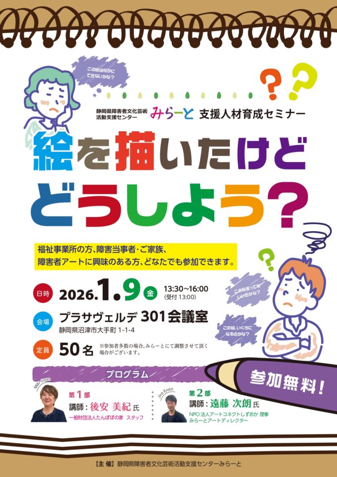 絵を描いたけどどうしよう？