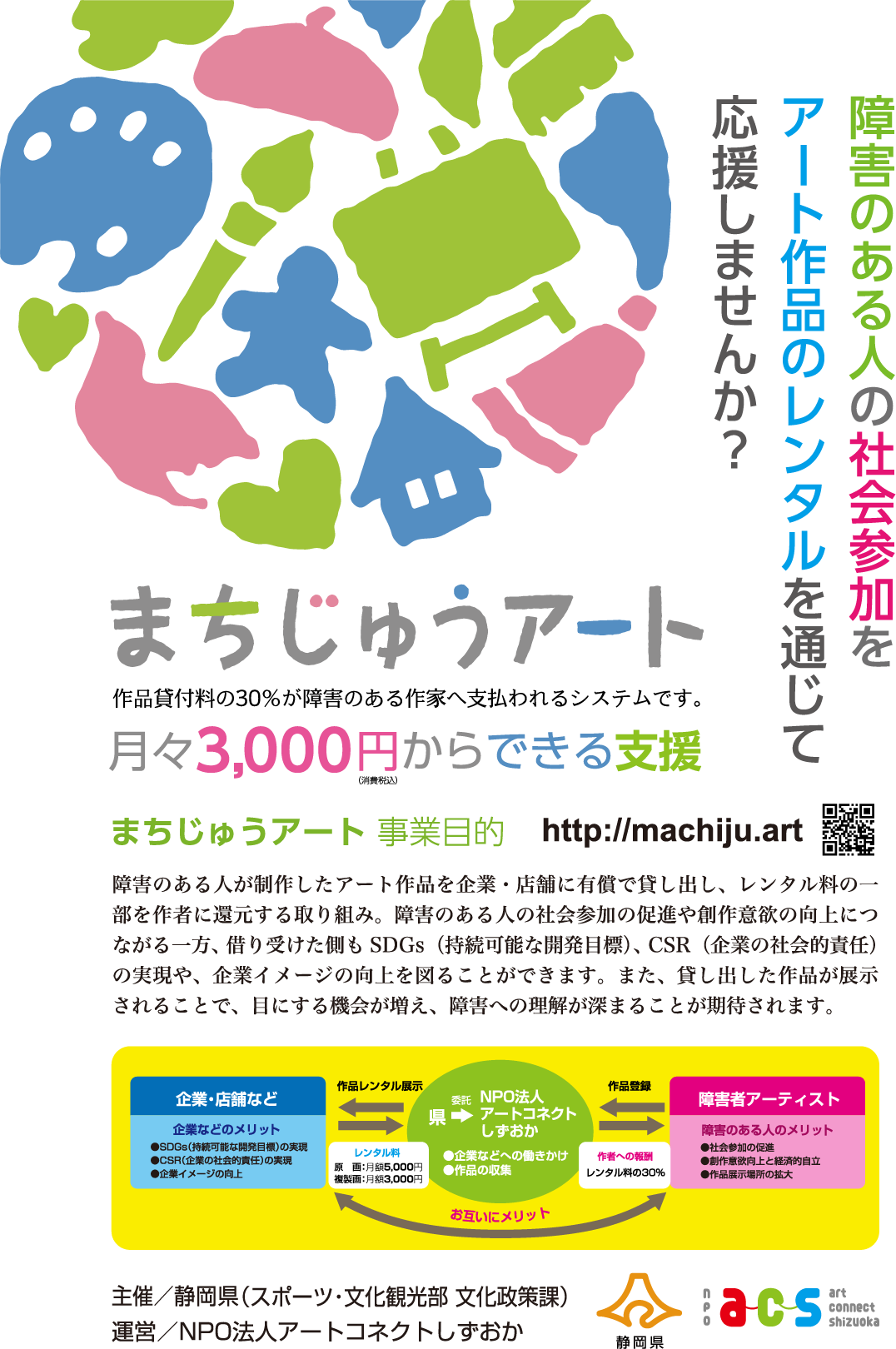 まちじゅうアート紹介